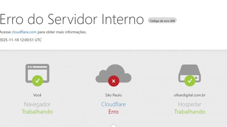 Entenda como a queda do Cloudflare derrubou parte da internet nesta terça-feira